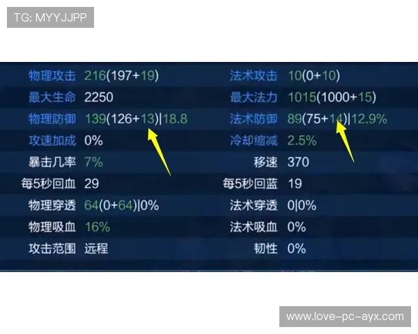 国王在线视频分析：如何在对抗中找到更多突破口